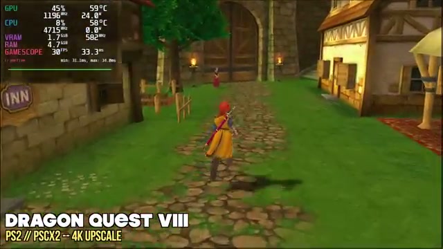 PlayStation 2 and Dolphin 4K Emulation Showcase